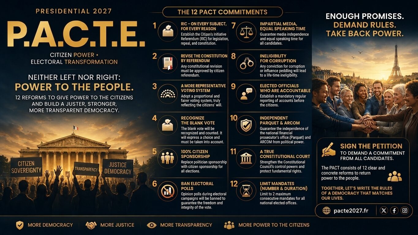 PACTE 2027 poster — 12 commitments to give power back to the citizens